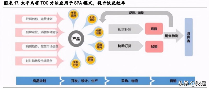 昆山商贸公司：新时代下的机遇与挑战